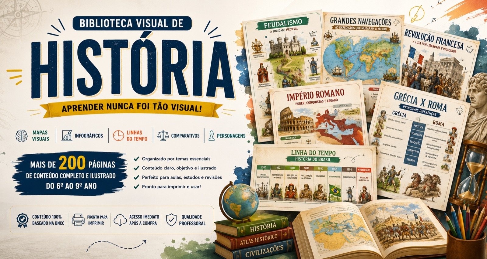 Biblioteca Visual de História com recursos para o Ensino Fundamental II e o Ensino Médio